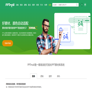 PPT素材库—PPTmall,让PPT制作更轻而易举。