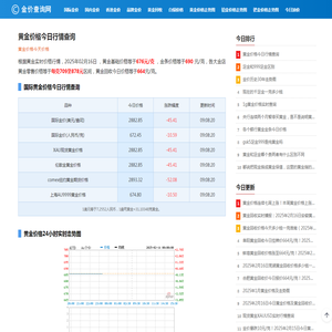 黄金价格今日行情查询（2025年24小时实时走势图）_金价查询网