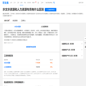水文水资源和人力资源专员有什么区别 - 职友集