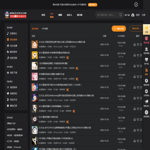 DJ,适合车载听,劲爆舞曲音乐大全-DJ串烧歌曲舞曲库